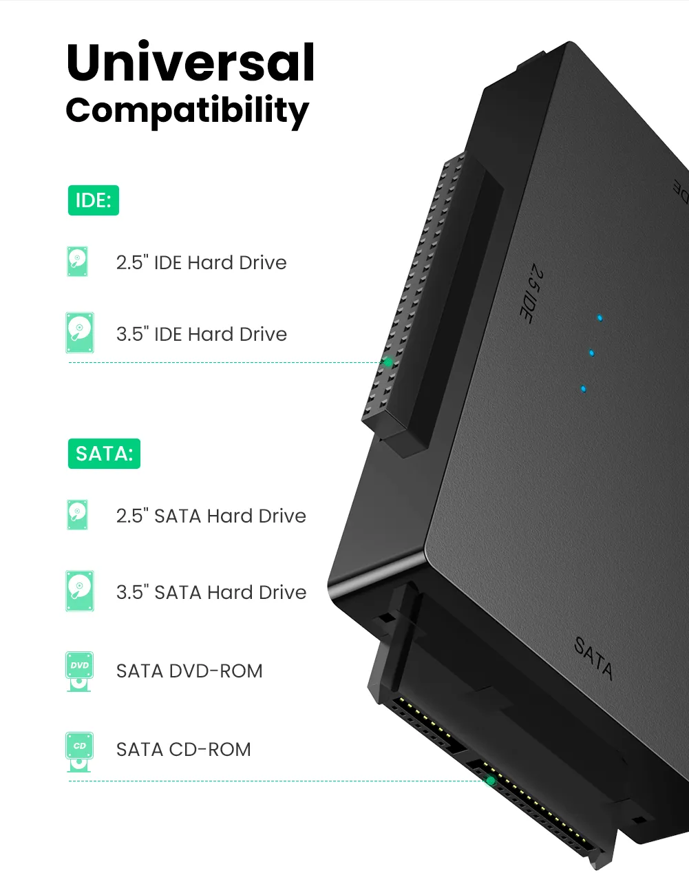 Ugreen 6-in-1 USB 3.0 to SATA or IDE Adapter