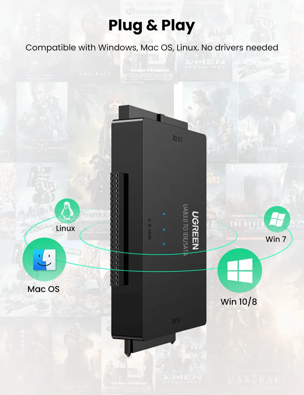 Ugreen 6-in-1 USB 3.0 to SATA or IDE Adapter